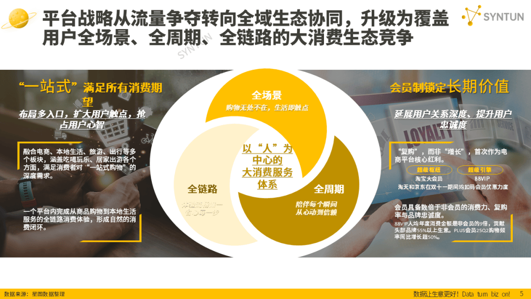 母嬰賽道韌性凸顯！2025雙十一母嬰玩具類目貢獻(xiàn)94億