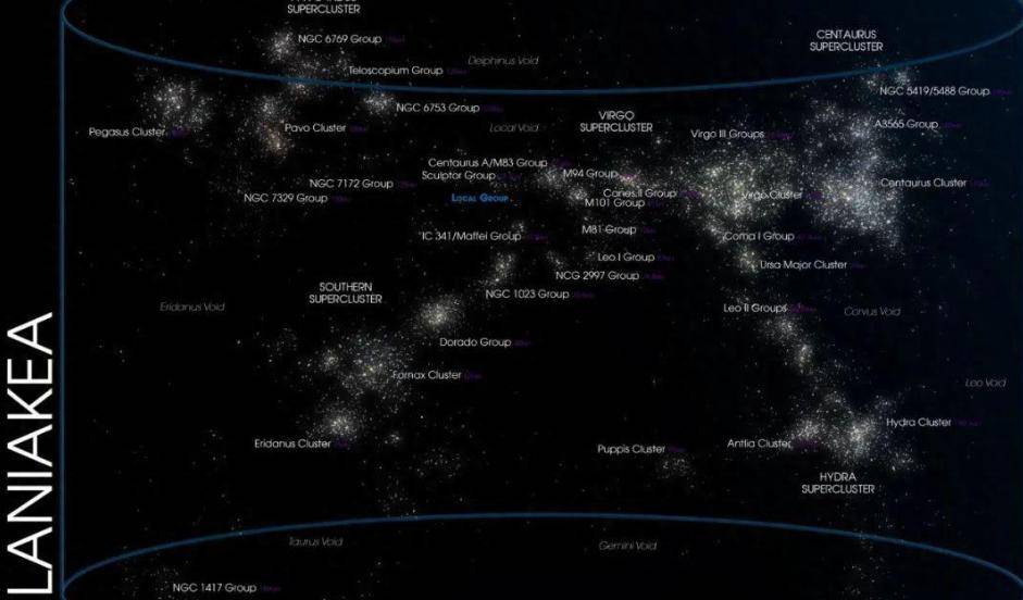 原創(chuàng)天文學家發(fā)現(xiàn)：銀河系正帶著地球，以每秒600公里的速度狂奔