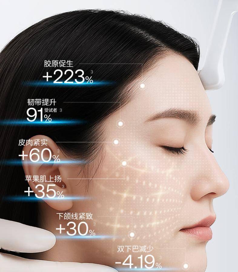 原創(chuàng)美容儀哪個(gè)牌子好？深度測(cè)評(píng)：十款熱門美容儀優(yōu)缺點(diǎn)全解析！