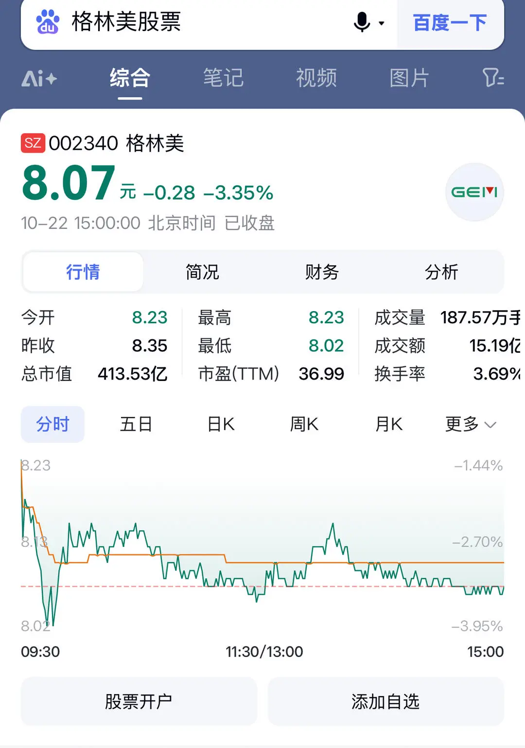 大學(xué)教授“收廢品”，年入300億