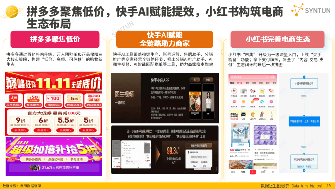 母嬰賽道韌性凸顯！2025雙十一母嬰玩具類目貢獻(xiàn)94億