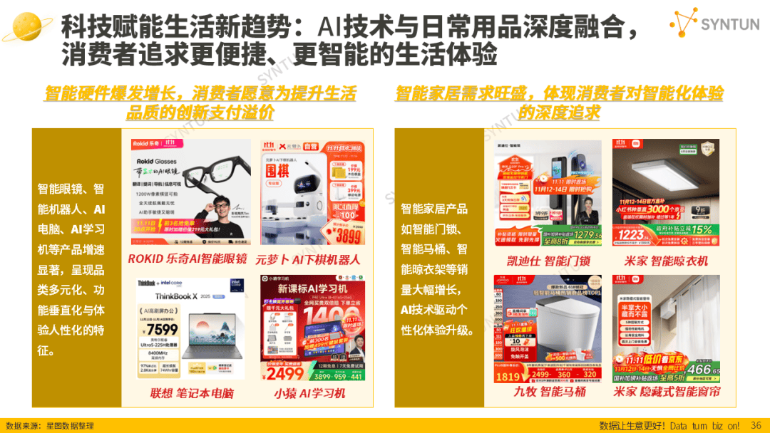 母嬰賽道韌性凸顯！2025雙十一母嬰玩具類目貢獻(xiàn)94億