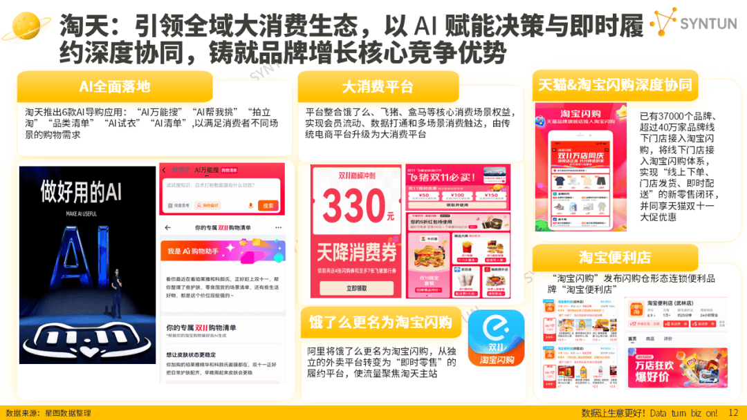 母嬰賽道韌性凸顯！2025雙十一母嬰玩具類目貢獻(xiàn)94億