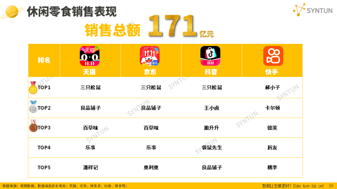 母嬰賽道韌性凸顯！2025雙十一母嬰玩具類目貢獻(xiàn)94億