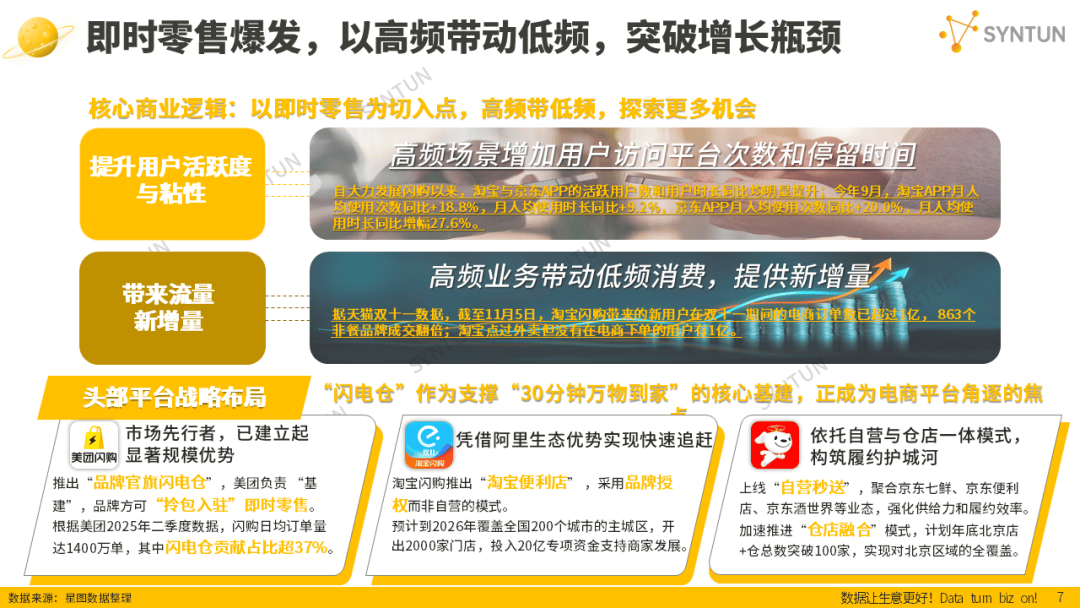 母嬰賽道韌性凸顯！2025雙十一母嬰玩具類目貢獻(xiàn)94億