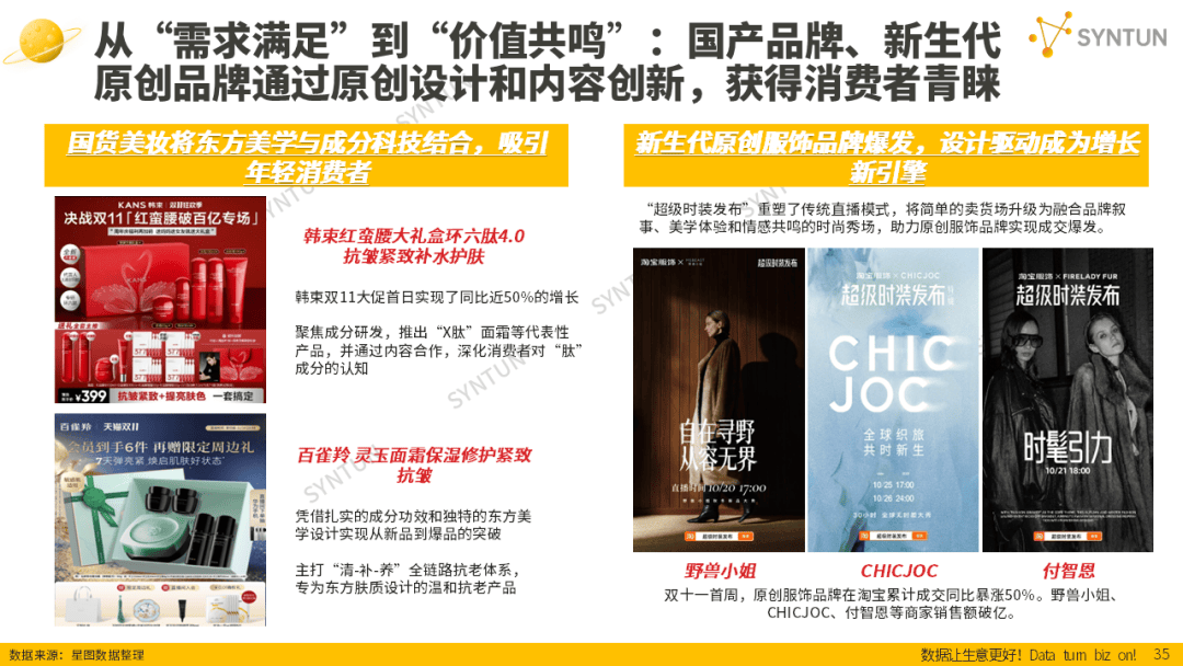 母嬰賽道韌性凸顯！2025雙十一母嬰玩具類目貢獻(xiàn)94億