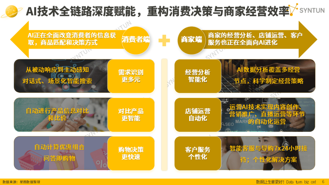 母嬰賽道韌性凸顯！2025雙十一母嬰玩具類目貢獻(xiàn)94億