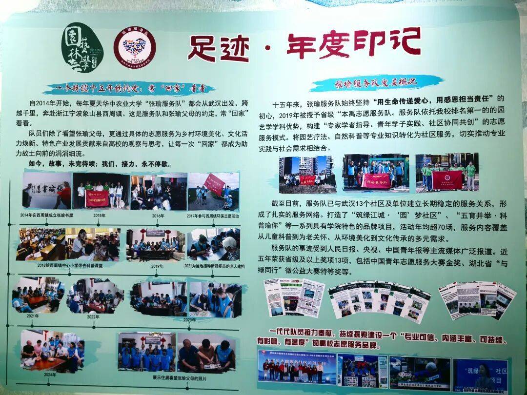 “替英雄同學(xué)盡孝”，大學(xué)生們堅持了15年