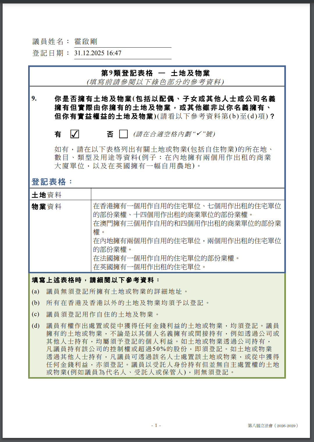 霍啟剛公開35處個(gè)人房產(chǎn)