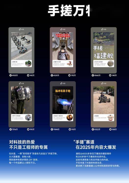 2025年全民討論科技學習AI：抖音30 分鐘以上優(yōu)質科技視頻增長 298%