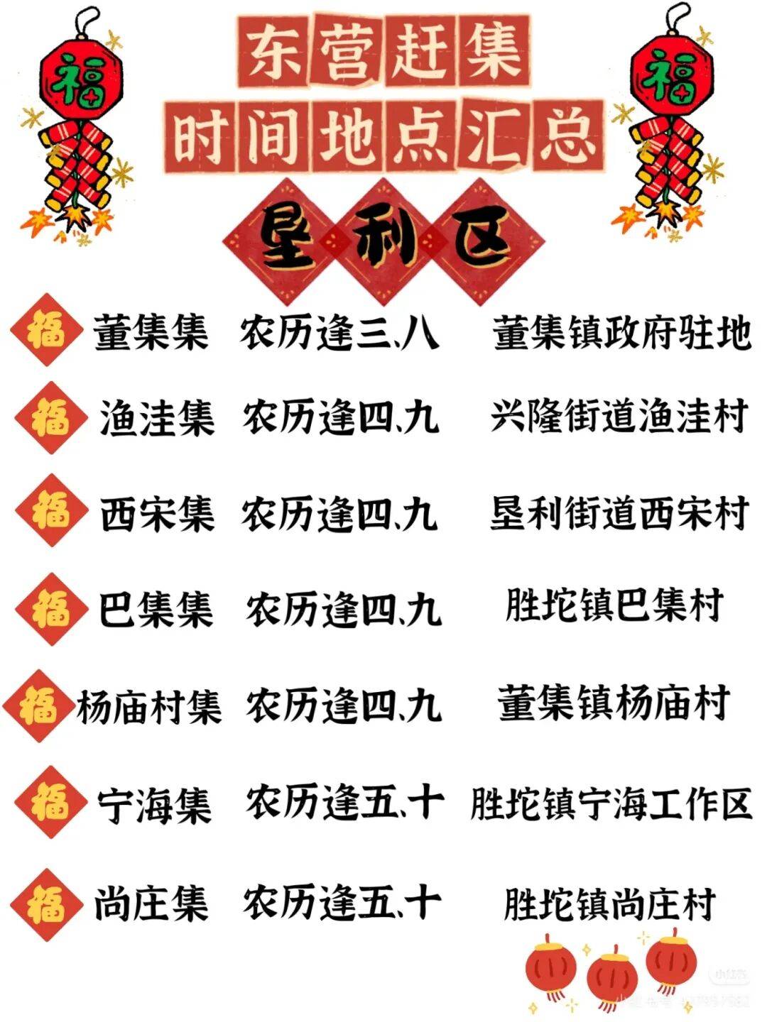 收藏！東營(yíng)趕集時(shí)間地點(diǎn)匯總來了！