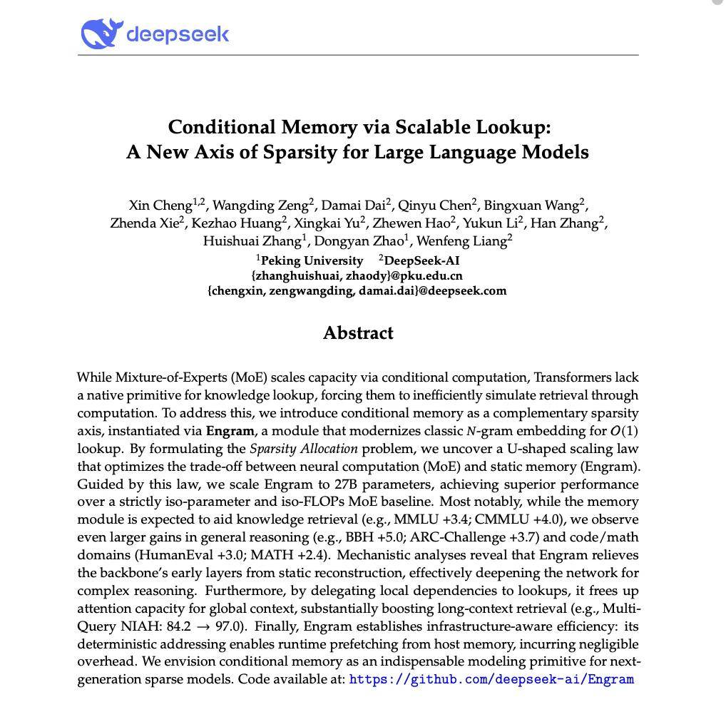 DeepSeek V4路線圖隱現(xiàn)？梁文鋒署名重磅論文發(fā)布，聚焦大模型條件記憶模塊