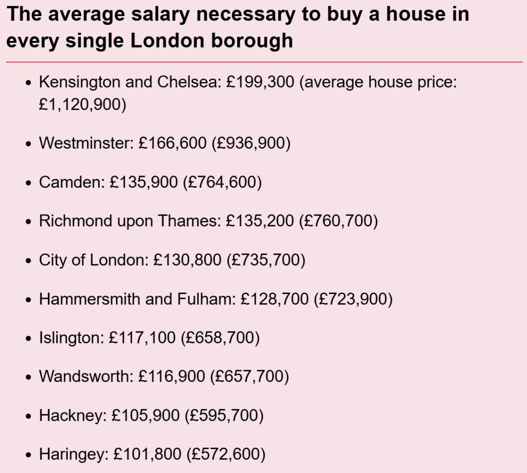 英國留學(xué)生簽和工簽一年大降10萬！凈移民降至20年最低！英歐談判脫歐重啟協(xié)議...