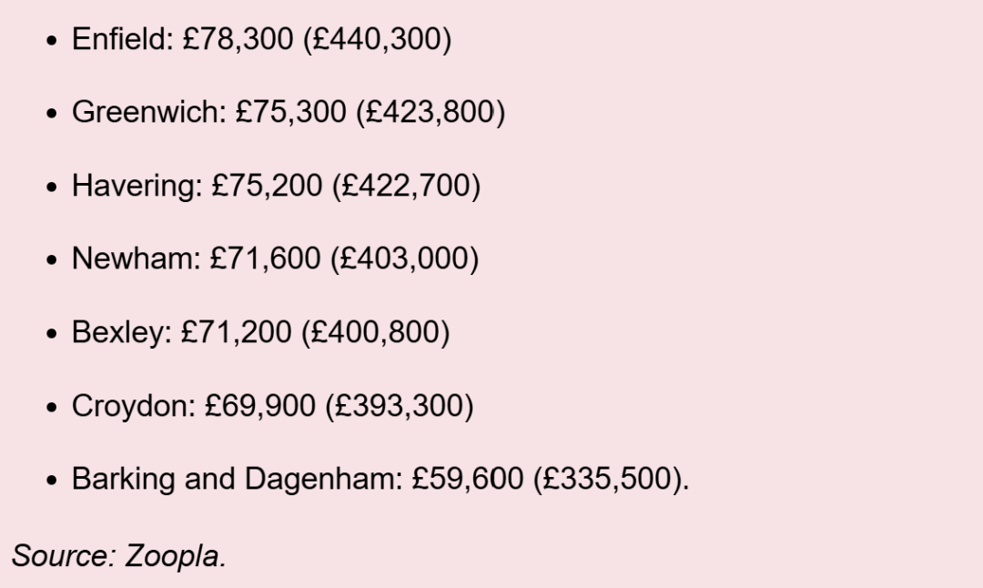 英國留學(xué)生簽和工簽一年大降10萬！凈移民降至20年最低！英歐談判脫歐重啟協(xié)議...