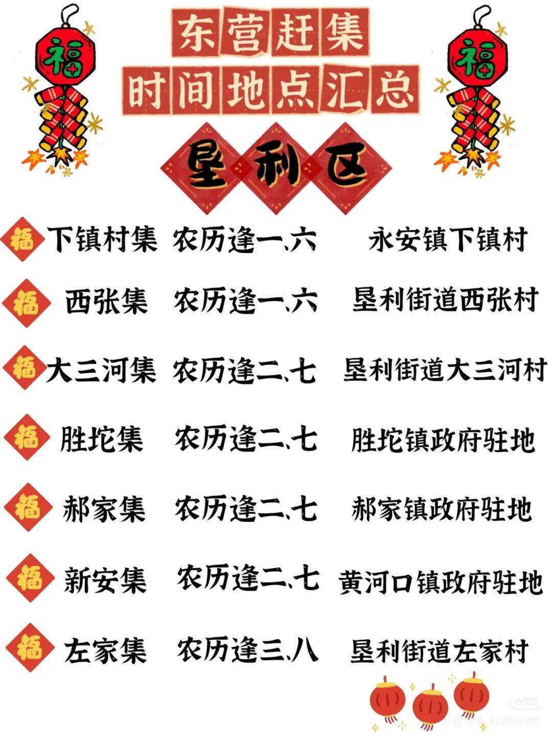 收藏！東營(yíng)趕集時(shí)間地點(diǎn)匯總來了！
