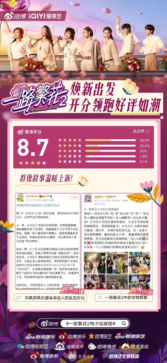 12個(gè)年度女性高光時(shí)刻，每個(gè)都值得熱搜第一