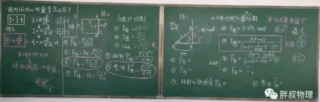 【物理板書(shū)】欣賞中學(xué)物理教師優(yōu)秀板書(shū)