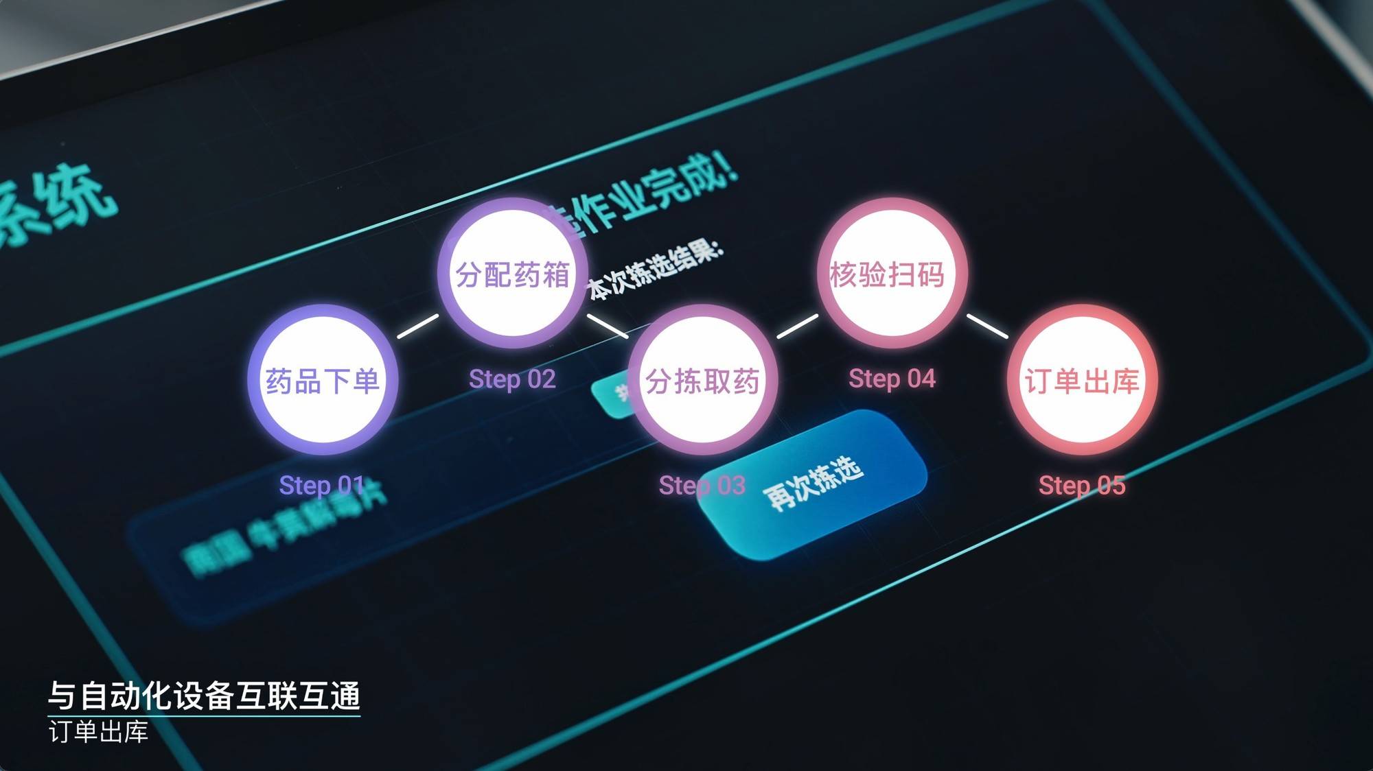 星動(dòng)紀(jì)元發(fā)布具身智能物流倉(cāng)儲(chǔ)解決方案！首次端到端VLA物流倉(cāng)儲(chǔ)真實(shí)應(yīng)用！