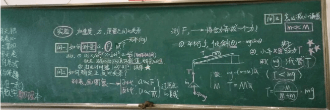 【物理板書(shū)】欣賞中學(xué)物理教師優(yōu)秀板書(shū)