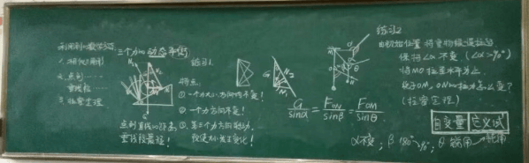 【物理板書(shū)】欣賞中學(xué)物理教師優(yōu)秀板書(shū)
