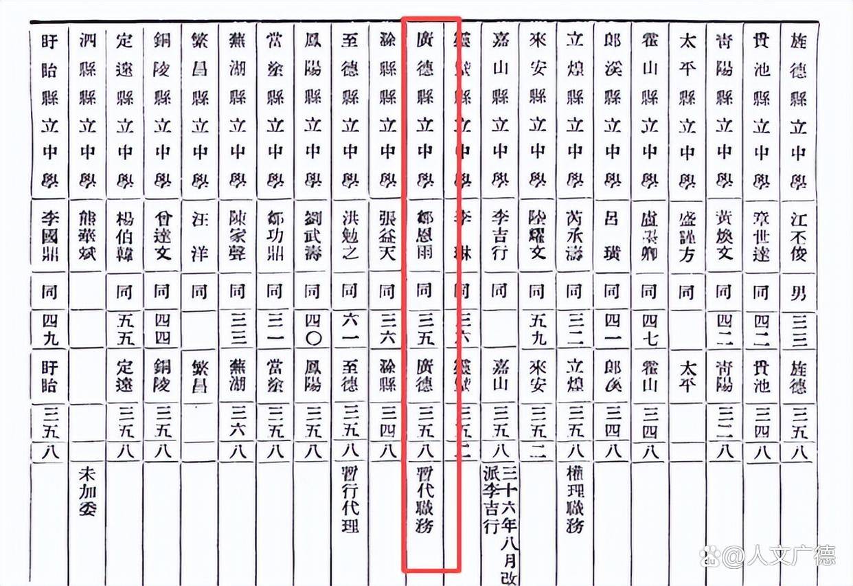 原廣德中學(xué)校長竟然畢業(yè)于上海外國語大學(xué)