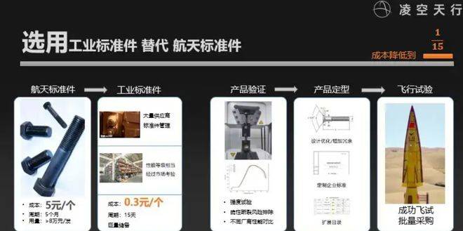 原創(chuàng)震驚美日很多年？中國民企水泥搓高超，水泥高超到底多強(qiáng)