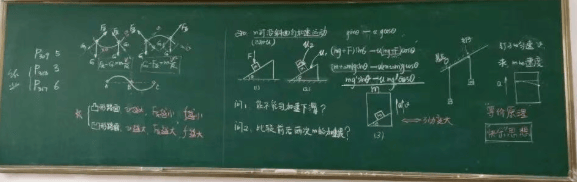 【物理板書(shū)】欣賞中學(xué)物理教師優(yōu)秀板書(shū)