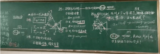 【物理板書(shū)】欣賞中學(xué)物理教師優(yōu)秀板書(shū)