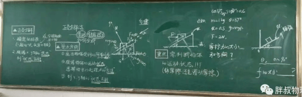 【物理板書(shū)】欣賞中學(xué)物理教師優(yōu)秀板書(shū)