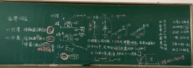 【物理板書(shū)】欣賞中學(xué)物理教師優(yōu)秀板書(shū)