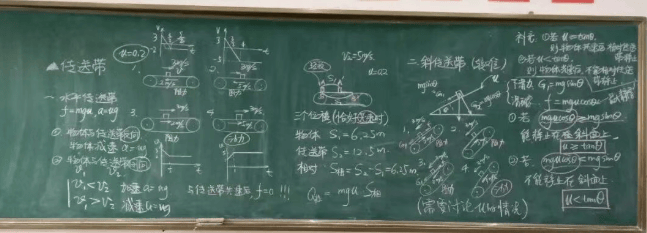 【物理板書(shū)】欣賞中學(xué)物理教師優(yōu)秀板書(shū)