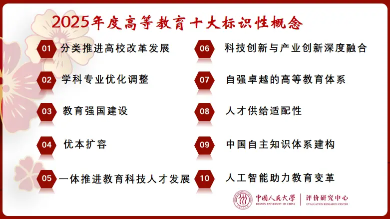 2025年中國高等教育職業(yè)教育標(biāo)識性概念在京發(fā)布