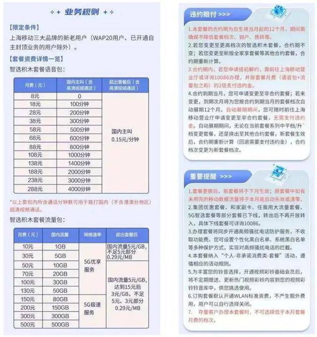 上海四名大學(xué)生將中國移動(dòng)告上法庭！