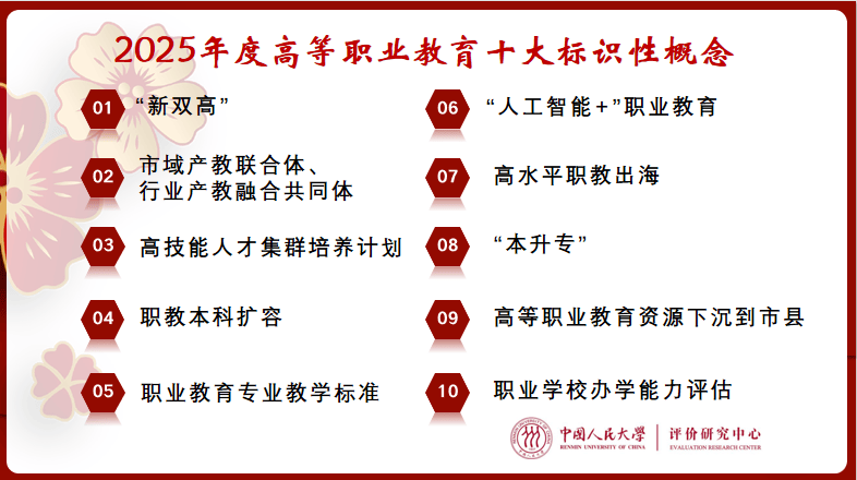 2025年中國高等教育職業(yè)教育標(biāo)識性概念在京發(fā)布