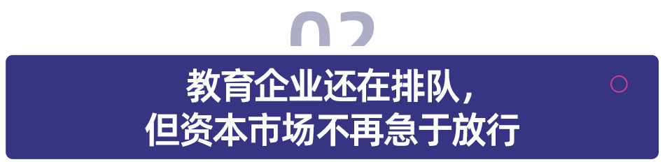 教育公司重啟上市路：2025，誰(shuí)在敲鐘，誰(shuí)在排隊(duì)？