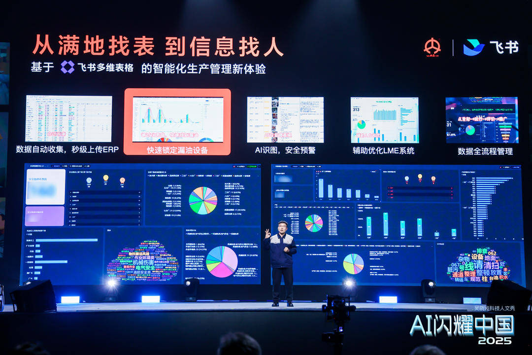 90后會計造出車間AI管家 每年為公司節(jié)約成本上百萬元