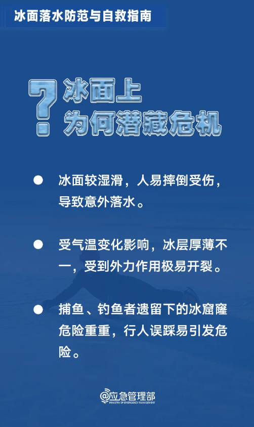 北方多地發(fā)生冰面破裂事故 自救指南快收藏