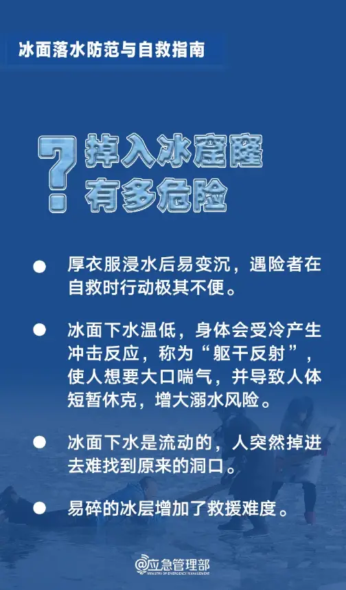 北方多地發(fā)生冰面破裂事故 自救指南快收藏