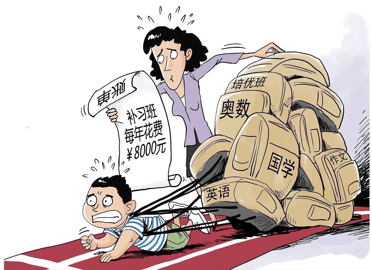 原創(chuàng)教育投資與學(xué)生表現(xiàn)