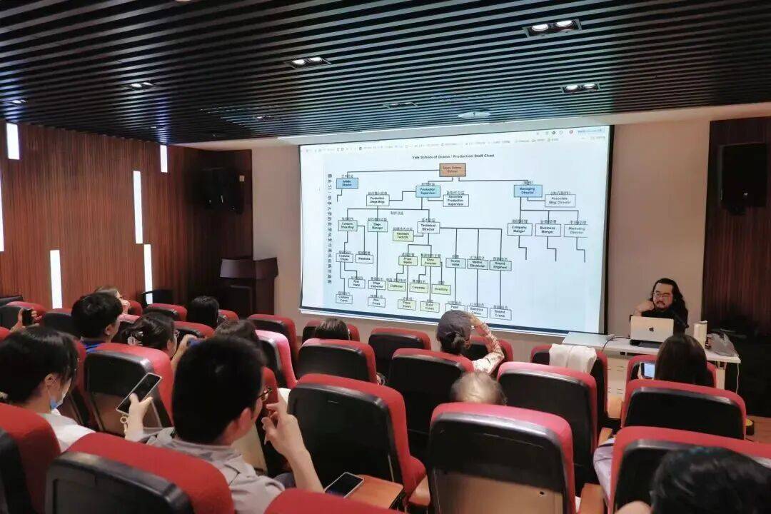 2025年?yáng)|城區(qū)戲劇普及交流項(xiàng)目“劇匯生活”回顧 | 80場(chǎng)活動(dòng)解鎖戲劇的N種打開(kāi)方式