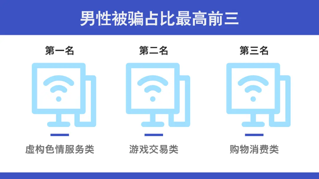 警惕！海鹽研究生也中招！