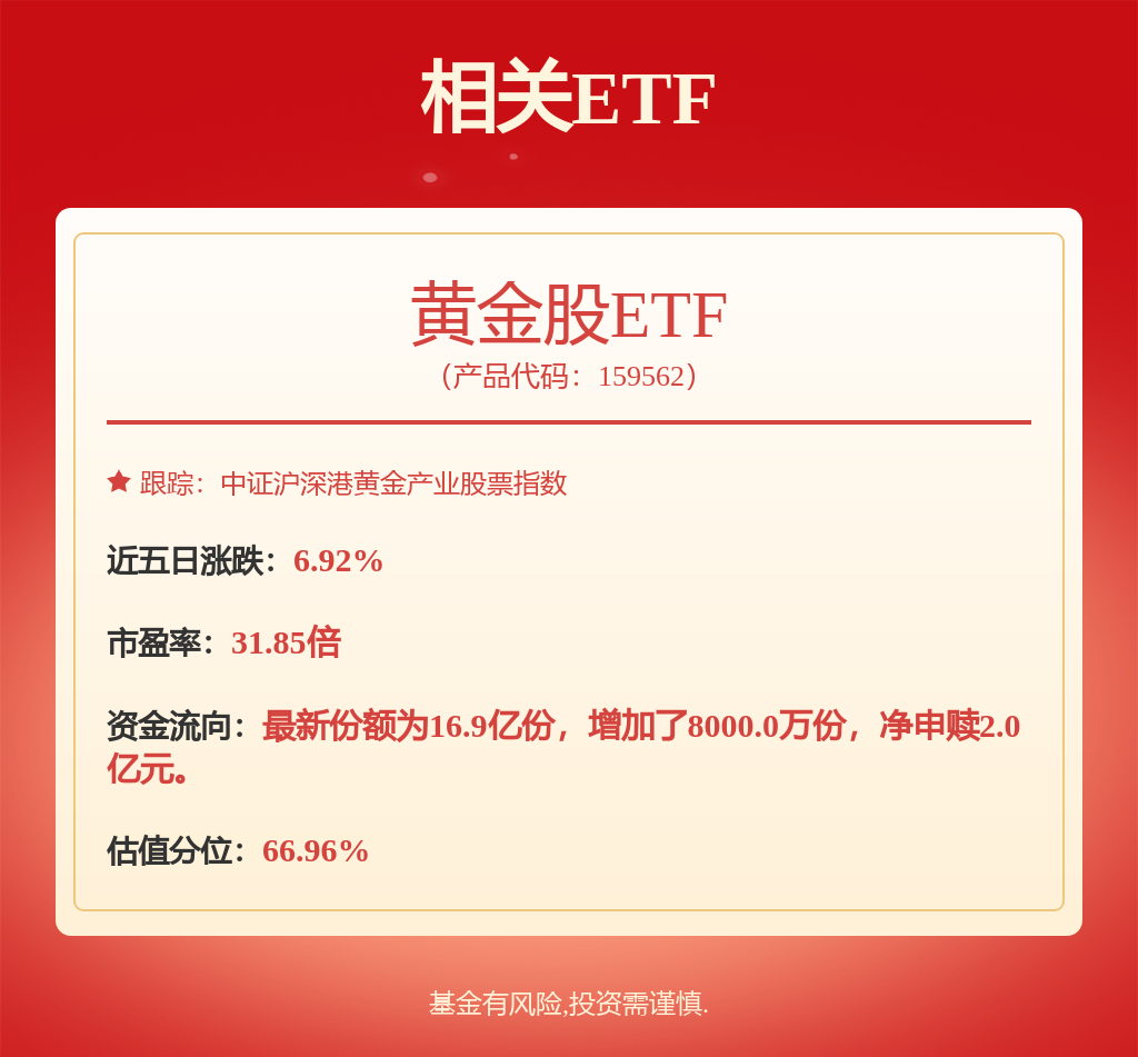 肖覓2025年四季度表現(xiàn)，嘉實(shí)物流產(chǎn)業(yè)股票A基金季度漲幅3.58%