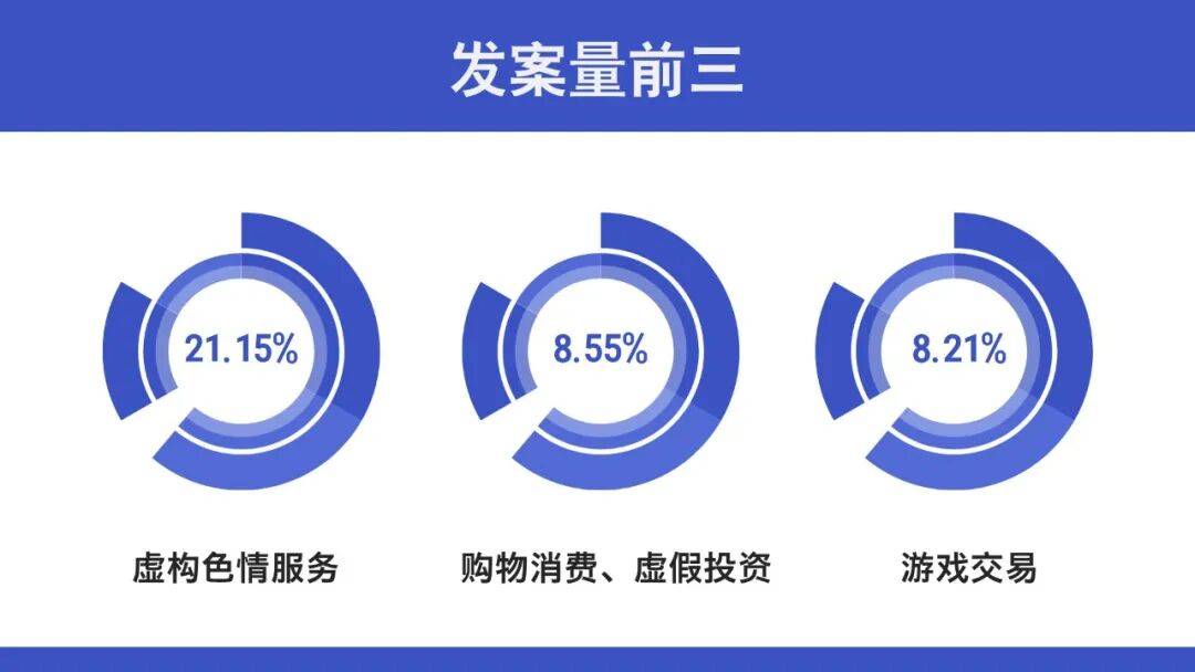 警惕！海鹽研究生也中招！