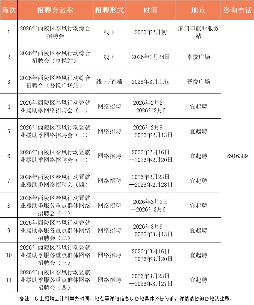 最高月薪12000元！宜昌最新招聘信息→