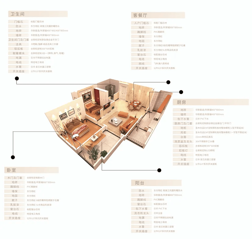 價(jià)格降到底！3.98萬元裝修60平米