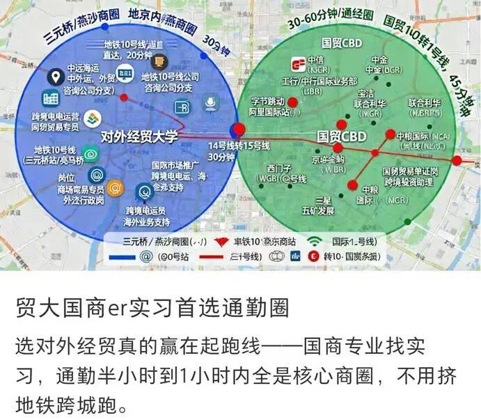 中國(guó)最搶手的 211大學(xué)！錄取分?jǐn)?shù)趕超 985，畢業(yè)就被外企搶著要？