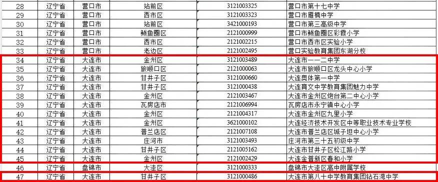 教育部公示！大連13所學校入圍