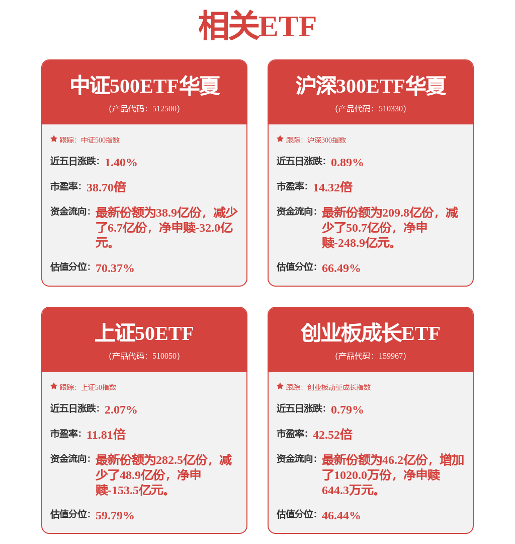 寧德時(shí)代獲得外觀設(shè)計(jì)專(zhuān)利授權(quán)：“電子設(shè)備的理論考核圖形用戶界面”