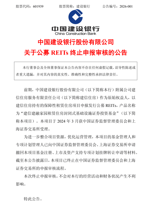 建設(shè)銀行：租賃住房公募REIT終止申報(bào)審核
