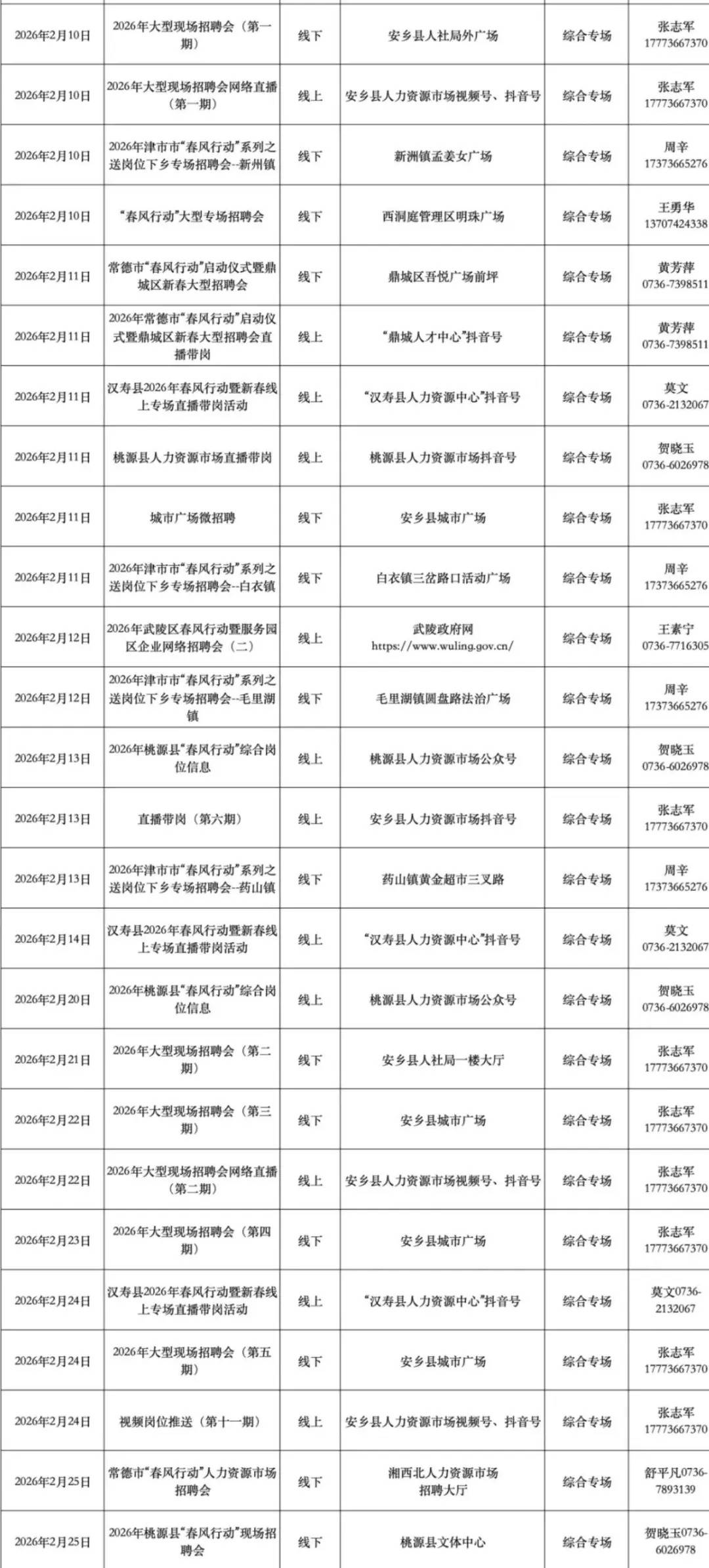 “春風(fēng)”來了！常德2月將密集舉辦70余場(chǎng)招聘